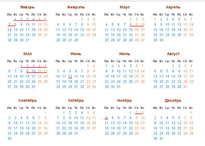 Календарь праздников в 2019 году, майские праздники