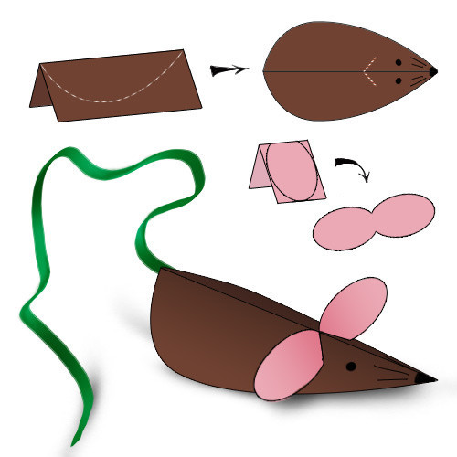 Инструкция по изготовлению картонной мышки с хвостиком