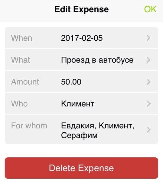 Данные о дате и предемете покупки, а также информация о платившем. Данные о дате и предемете покупки, а также информация о платившем.